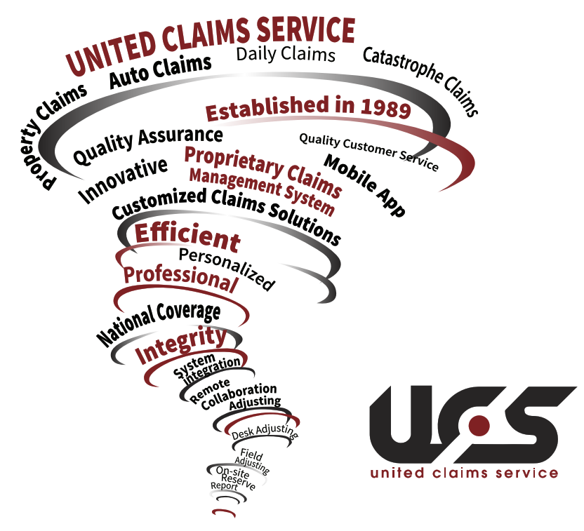 United Claims Logo